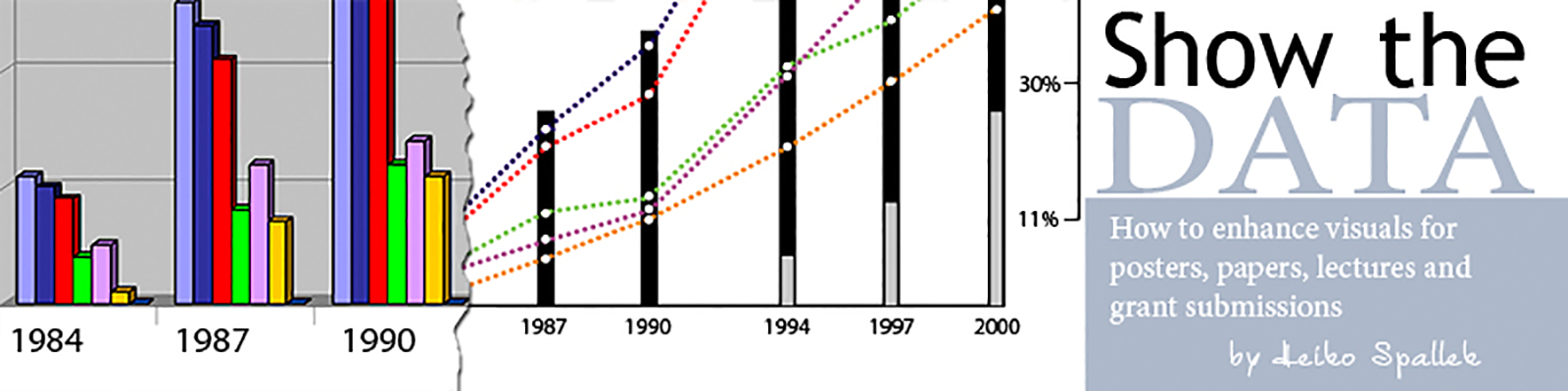 ShowTheData